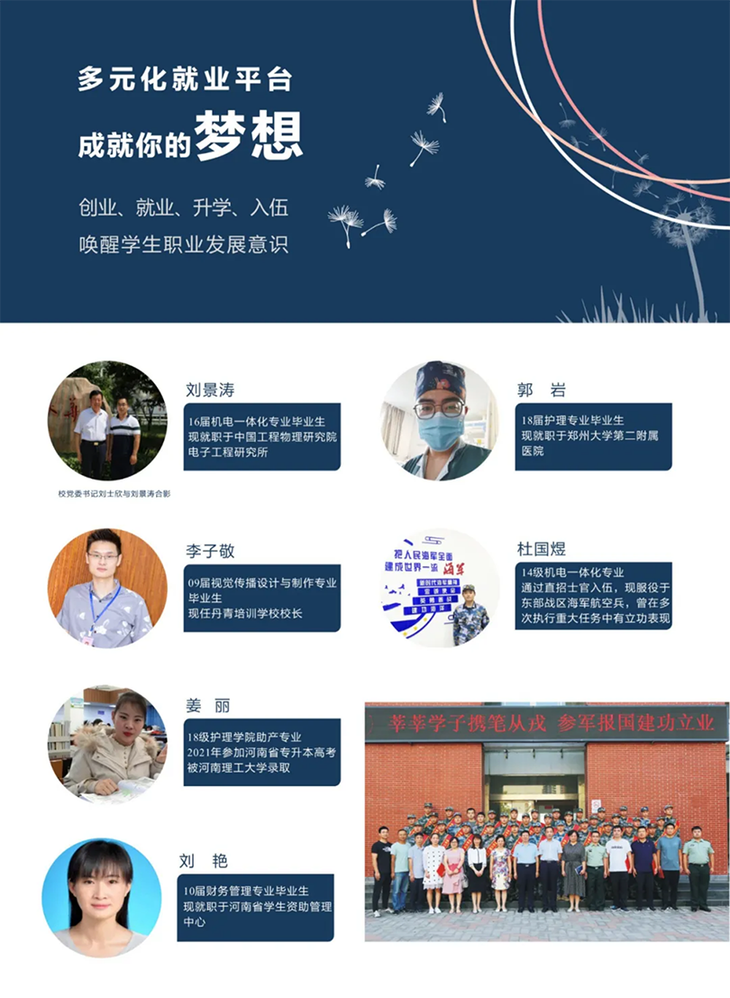 周口職業(yè)技術學院－2022年招生簡章