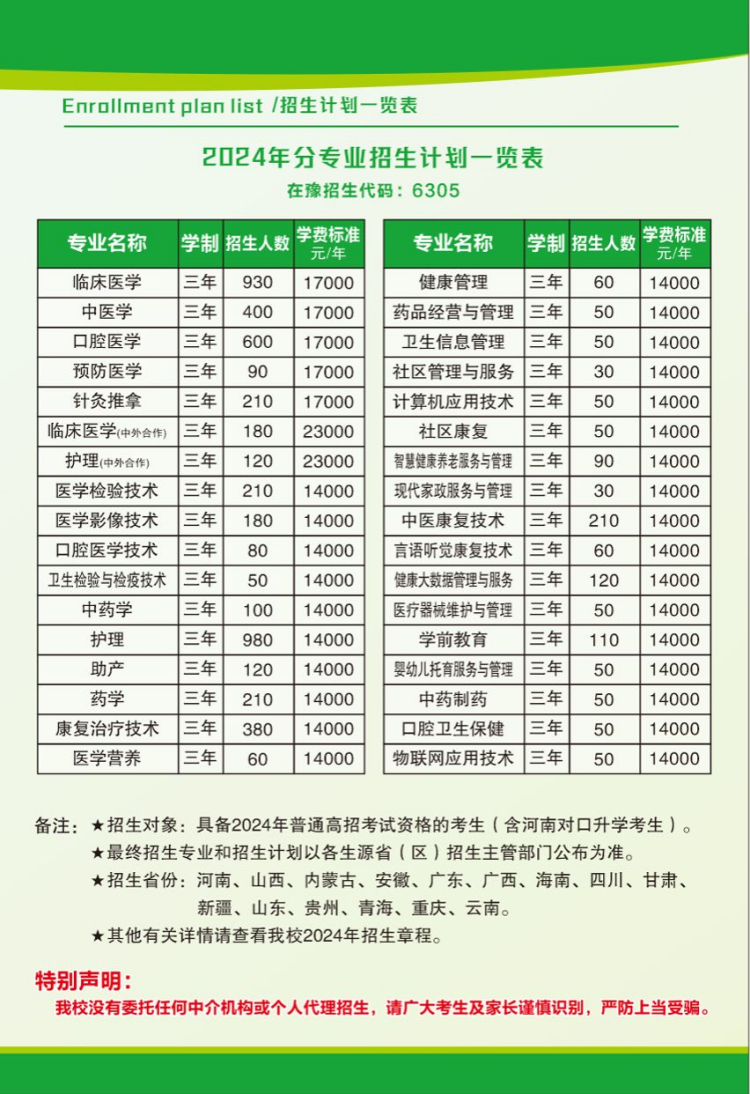鄭州澍青醫(yī)學(xué)高等?？茖W(xué)校－2024年普招簡章