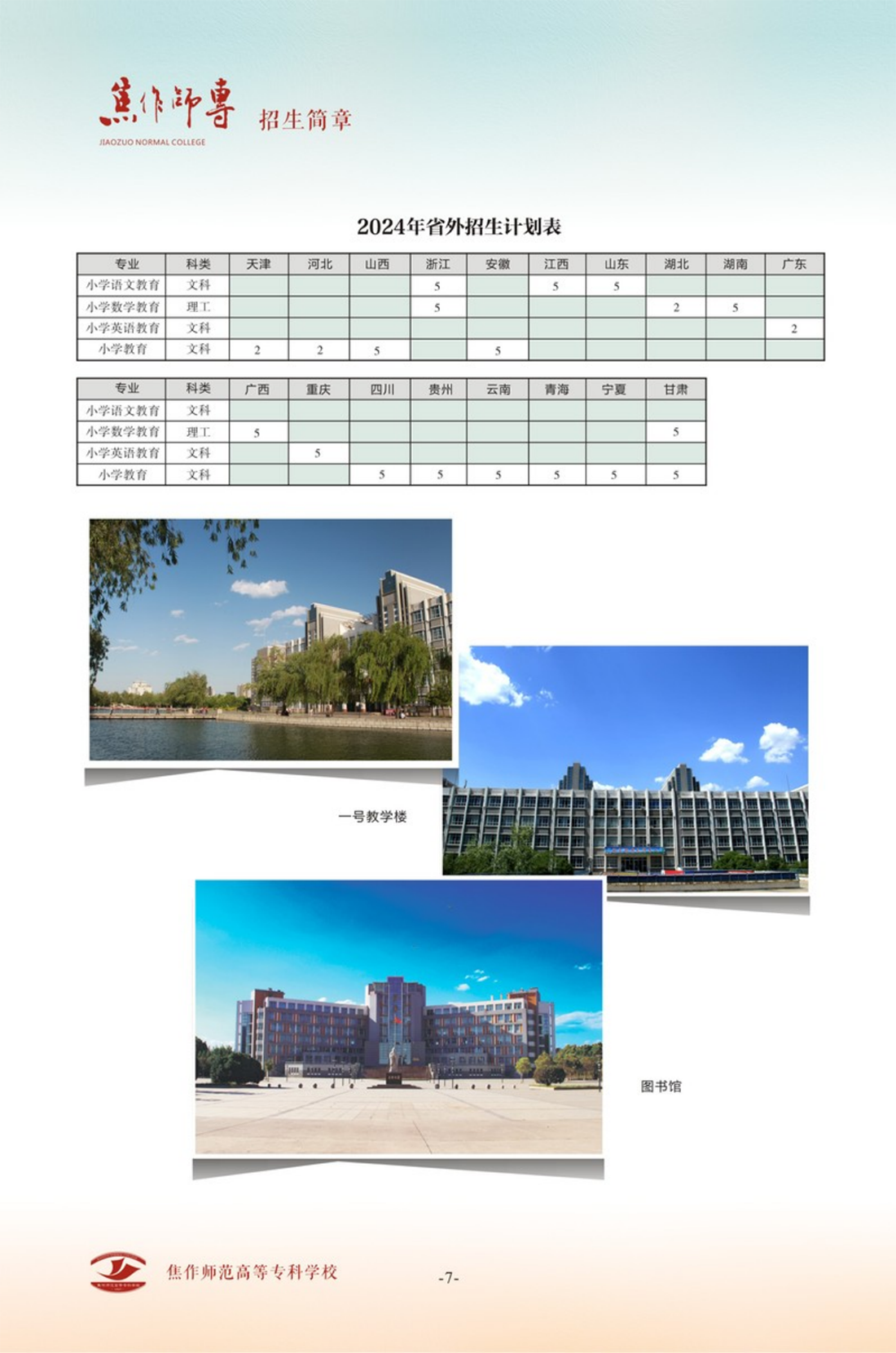 焦作師范高等?？茖W校 - 2024年分專業(yè)招生計劃表 / 2024年藝術、體育提前批招生計劃表 / 2024年對口專業(yè)招生計劃表 / 2024年省外招生計劃表