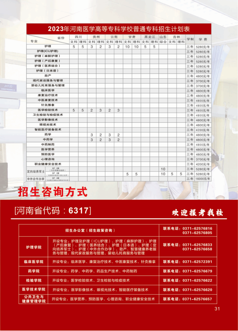 河南醫(yī)學(xué)高等?？茖W(xué)校－2023年招生計(jì)劃