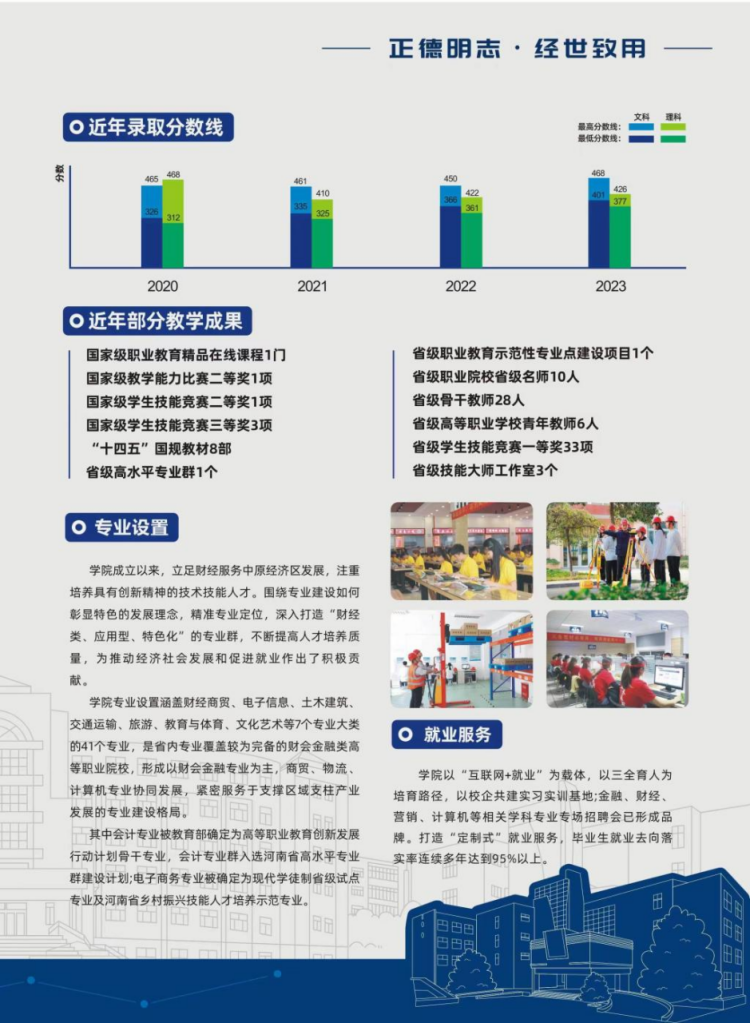 鄭州財(cái)稅金融職業(yè)學(xué)院－2024年招生簡章