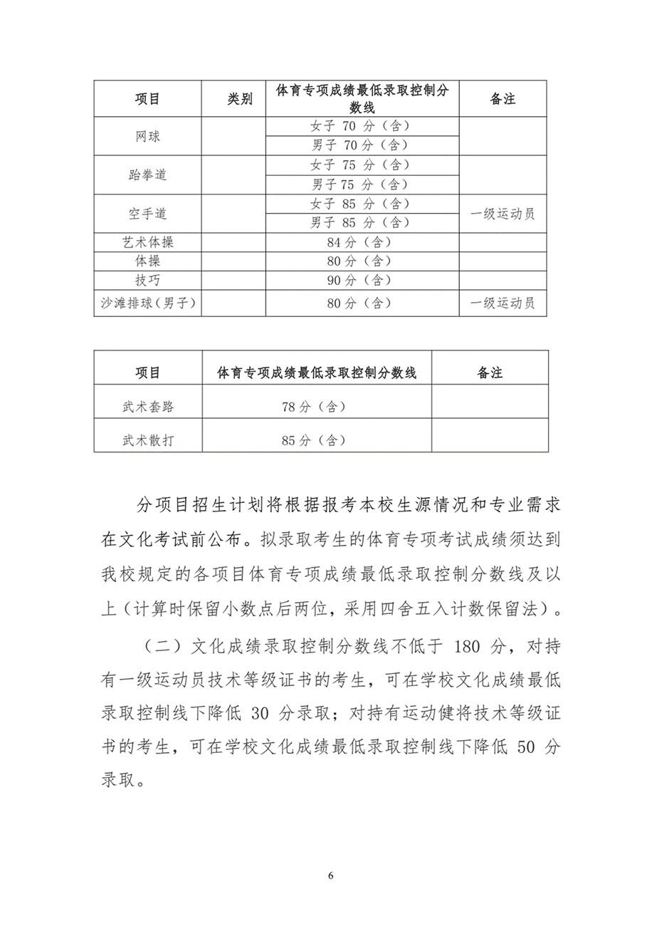 湖南工業(yè)大學(xué)2024年運(yùn)動(dòng)訓(xùn)練、武術(shù)與民族傳統(tǒng)體育專業(yè)招生簡(jiǎn)章