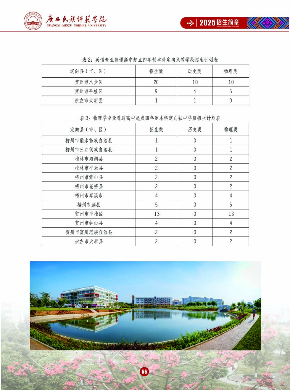 廣西民族師范學(xué)院－2025年招生簡章