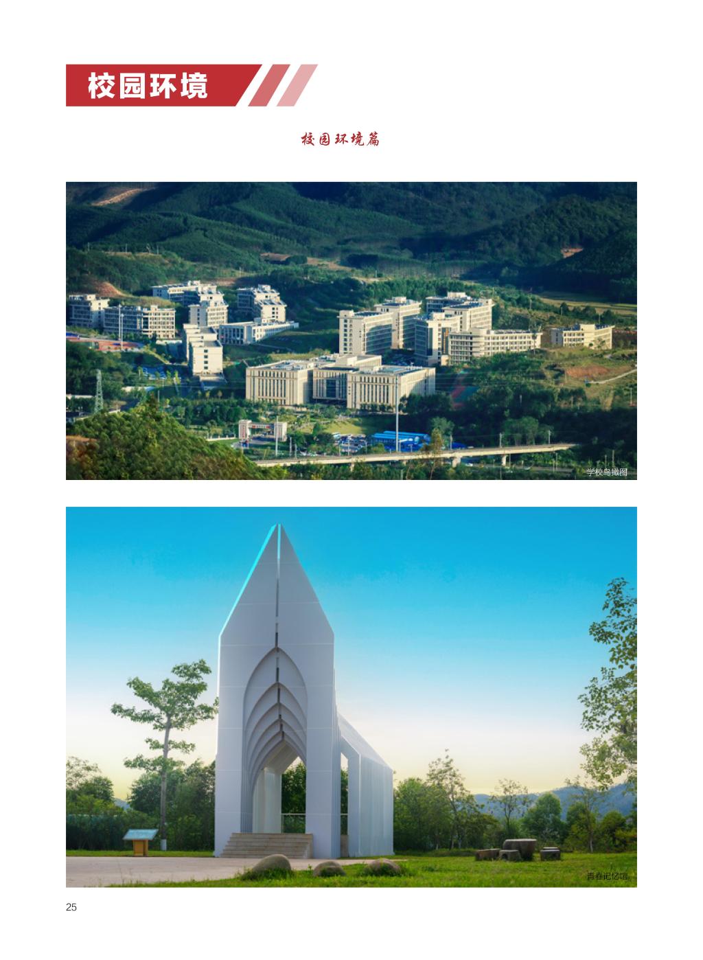 廣西民族大學相思湖學院－2025年招生簡章