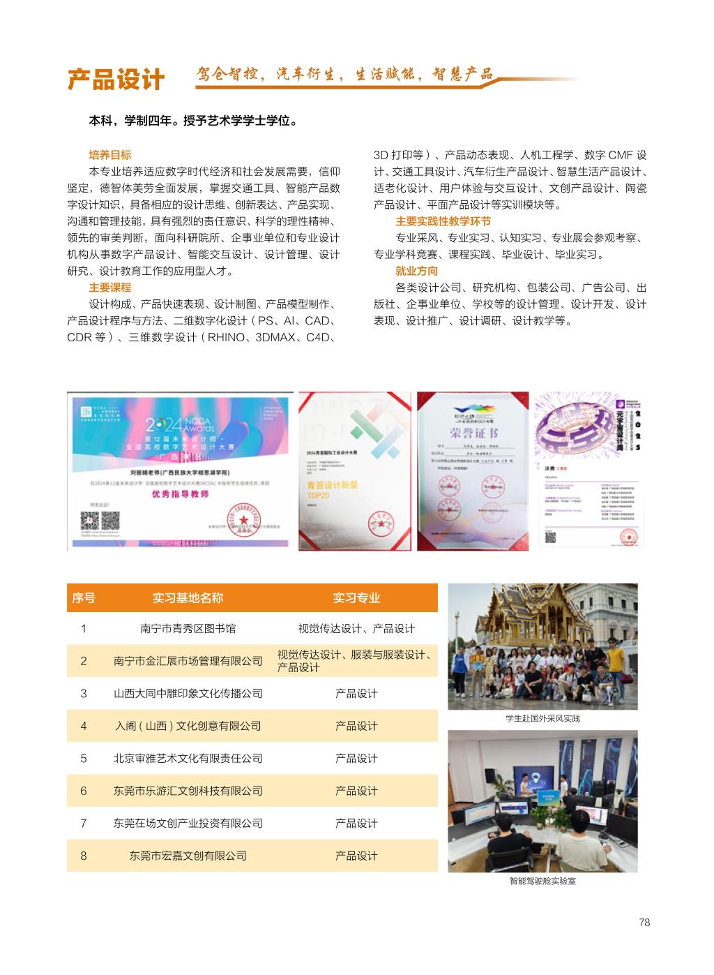 廣西民族大學相思湖學院－2025年招生簡章
