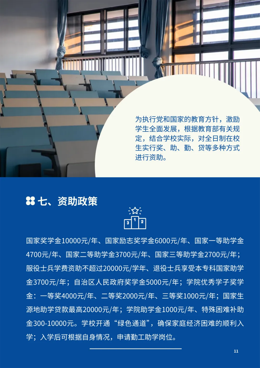 南寧理工學(xué)院2025年普通高等教育專升本招生簡章