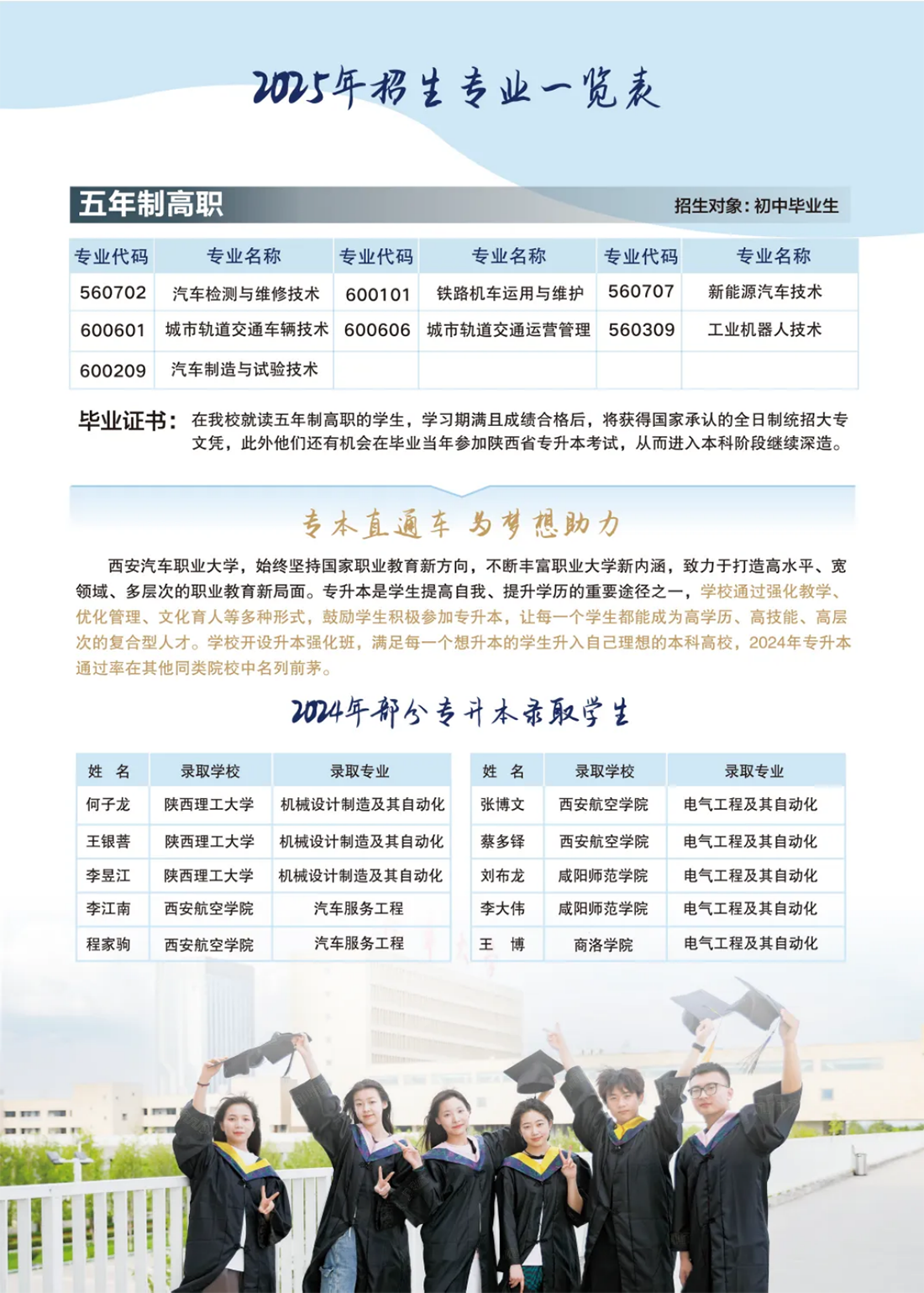 西安汽車職業(yè)大學2025五年制高職報考指南