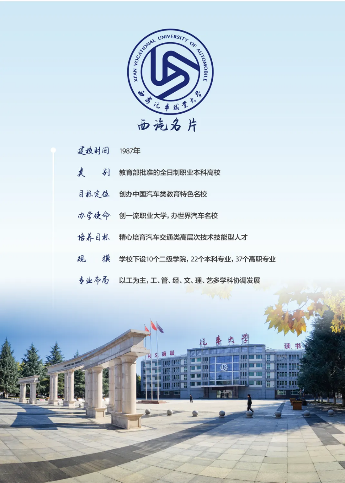 西安汽車職業(yè)大學2025五年制高職報考指南