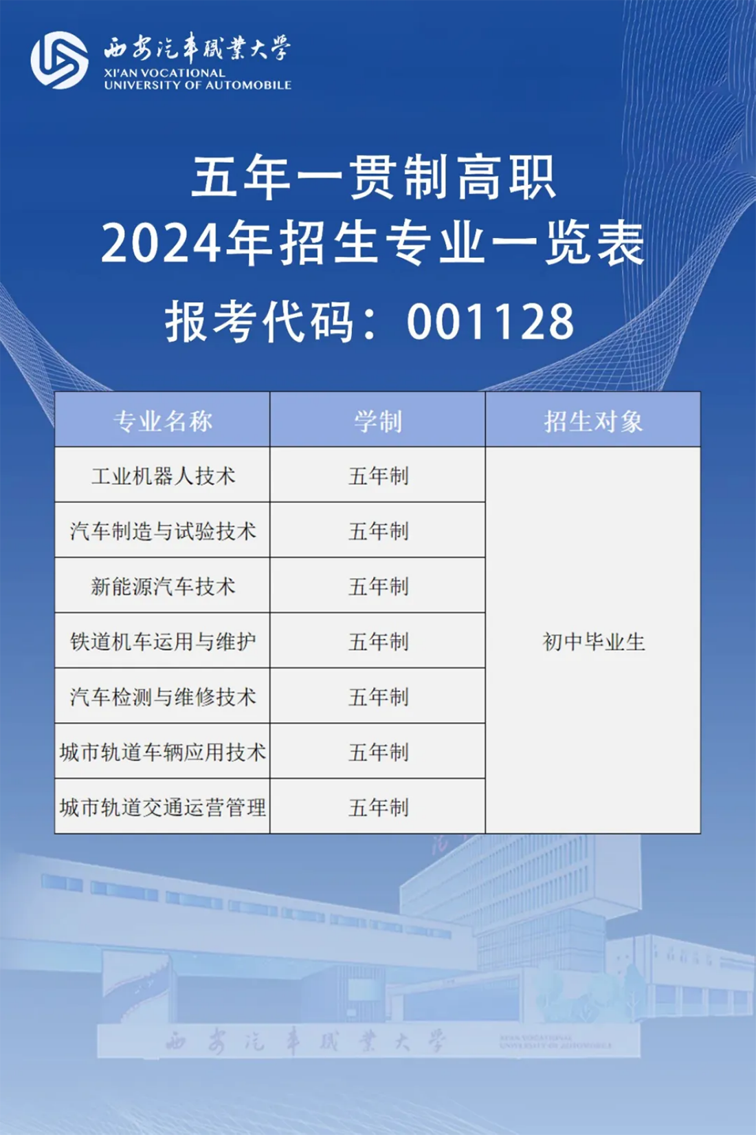 中考生，不必“擠”高考，讀五年一貫制?？?，讓你直通本科！