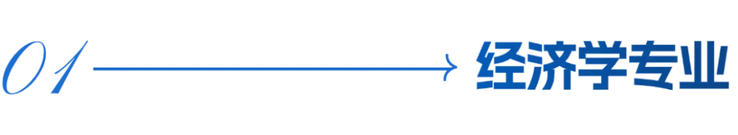 蘭州財經(jīng)大學(xué)－經(jīng)濟學(xué)院招生簡章（2025年）