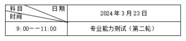 第二輪免試生專(zhuān)業(yè)能力測(cè)試