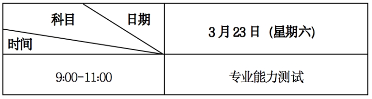 蘭州博文科技學(xué)院2024年專升本免試生（第二輪）招生簡章