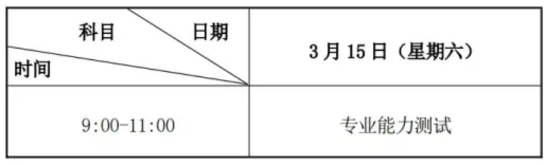 考試安排