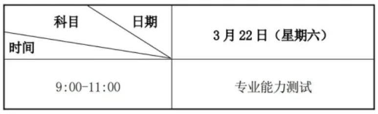 考試安排