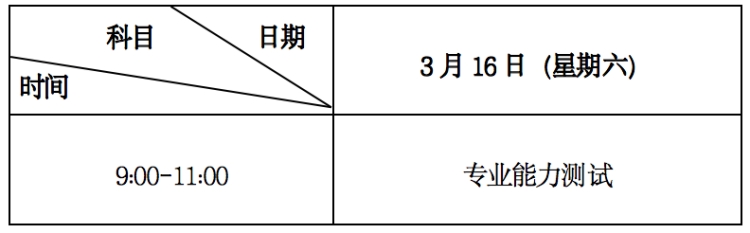 蘭州博文科技學院2024年專升本免試生招生簡章