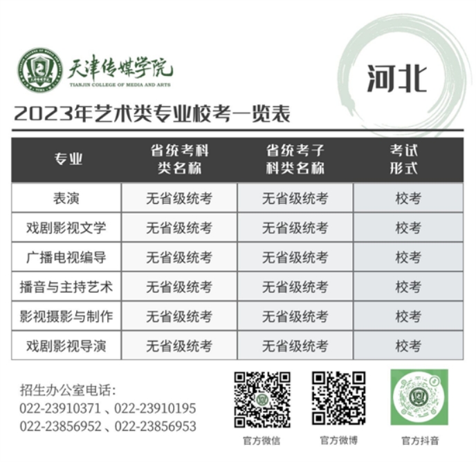 天津傳媒學院－2023年藝術類專業(yè)?？家挥[表
