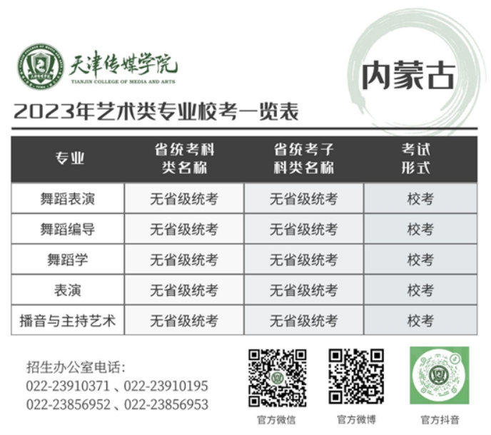 天津傳媒學院－2023年藝術類專業(yè)?？家挥[表