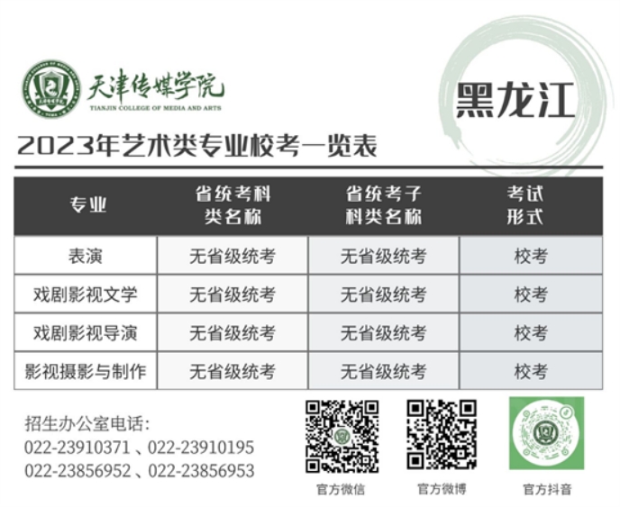 天津傳媒學院－2023年藝術類專業(yè)?？家挥[表