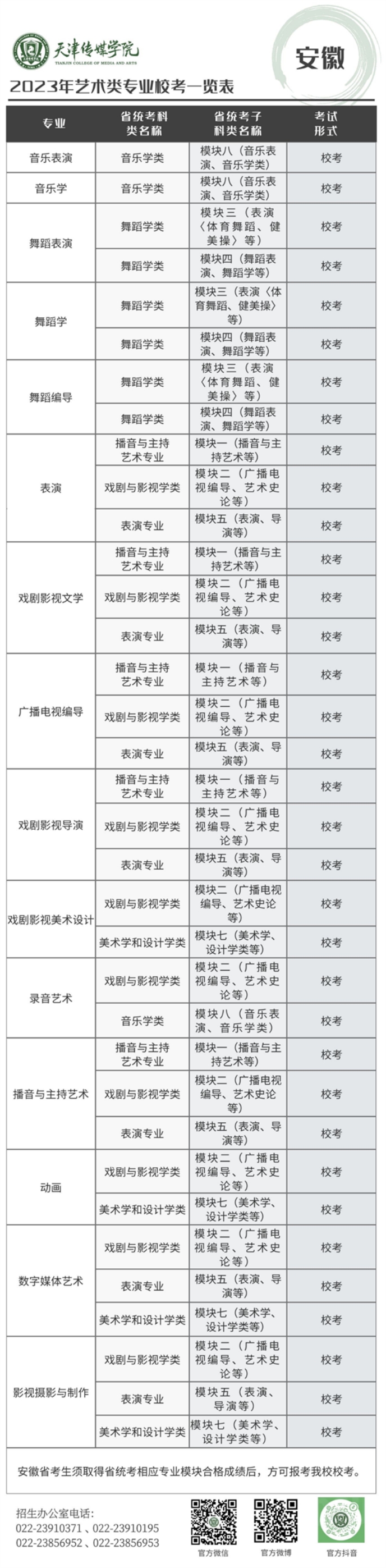 天津傳媒學院－2023年藝術類專業(yè)校考一覽表