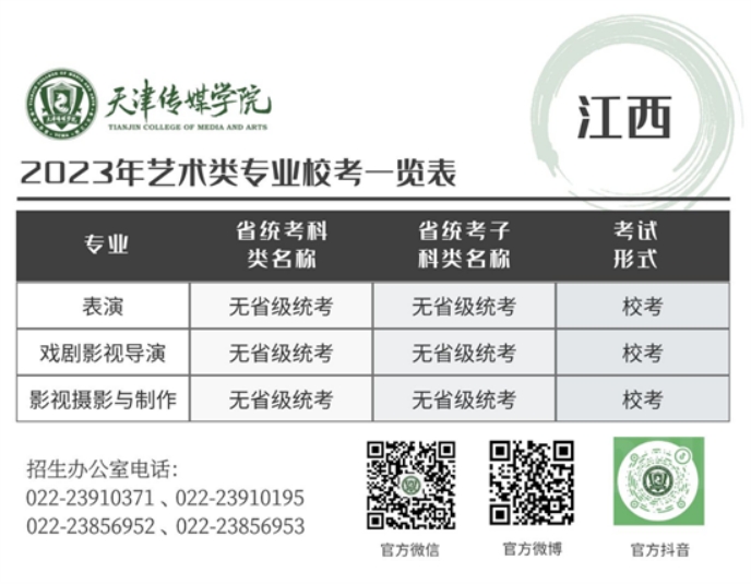 天津傳媒學院－2023年藝術類專業(yè)?？家挥[表
