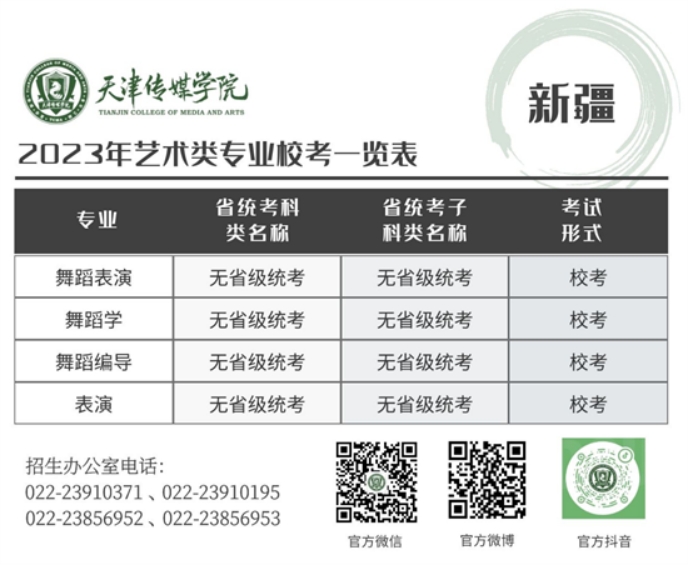 天津傳媒學院－2023年藝術類專業(yè)?？家挥[表