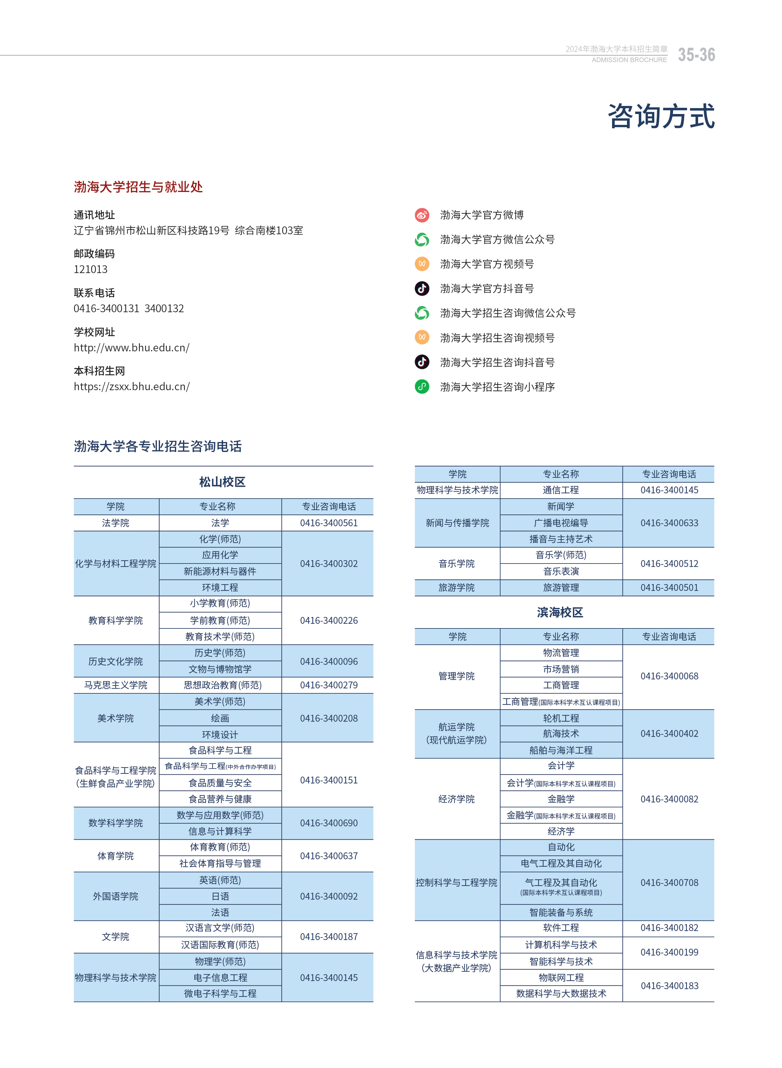 渤海大學－2024年招生簡章