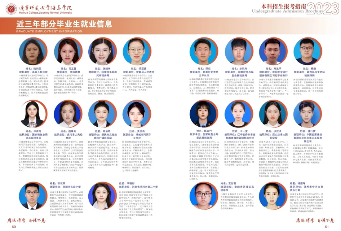 遼寧師范大學(xué)海華學(xué)院－2023年招生簡(jiǎn)章
