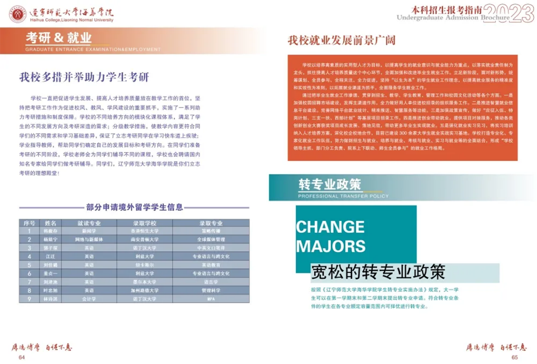 遼寧師范大學(xué)海華學(xué)院－2023年招生簡(jiǎn)章