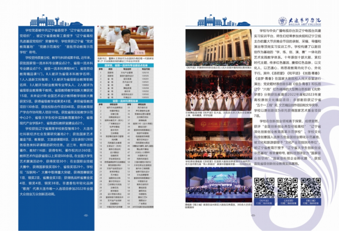 大連藝術(shù)學院2024年藝術(shù)類招生簡